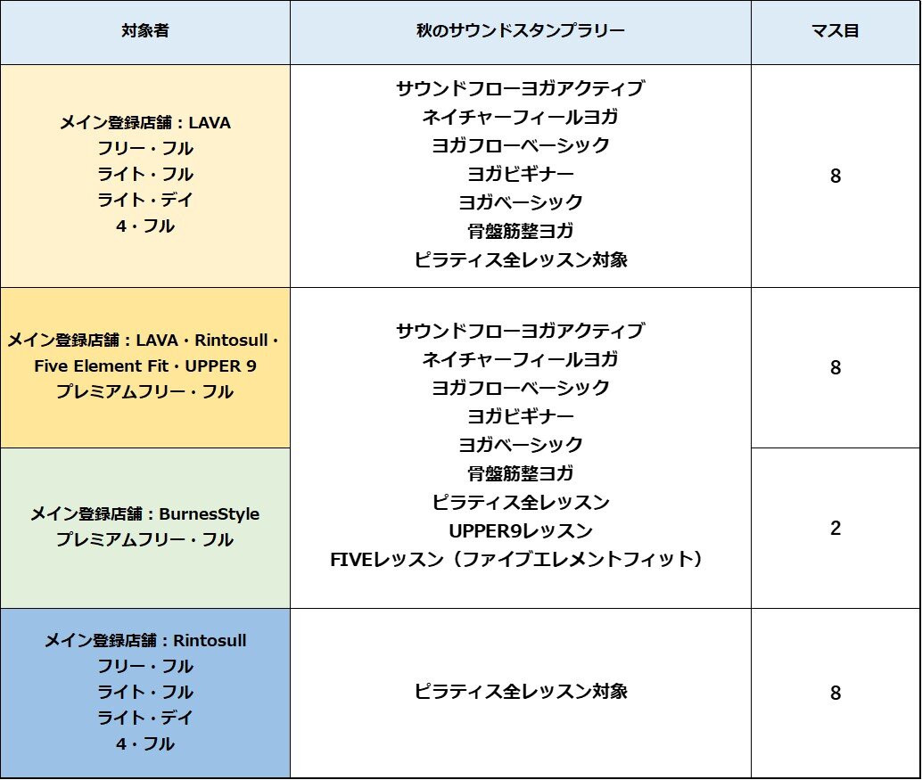 公式アプリ「秋のサウンドスタンプラリー」開催（10/1から11/30まで