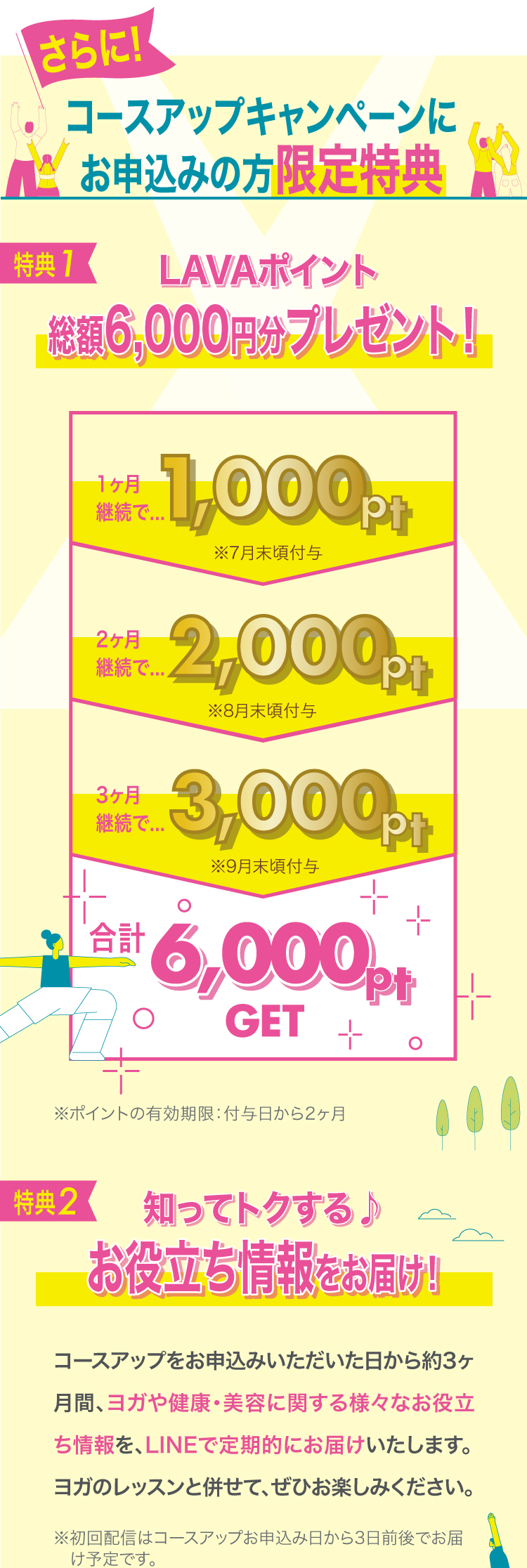 キャンペーン特典詳細