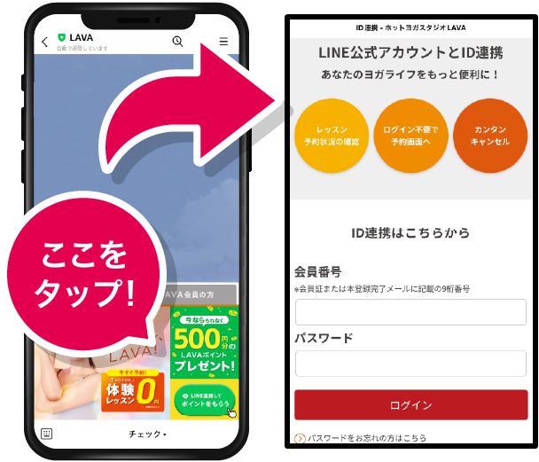 LINE連携方法説明