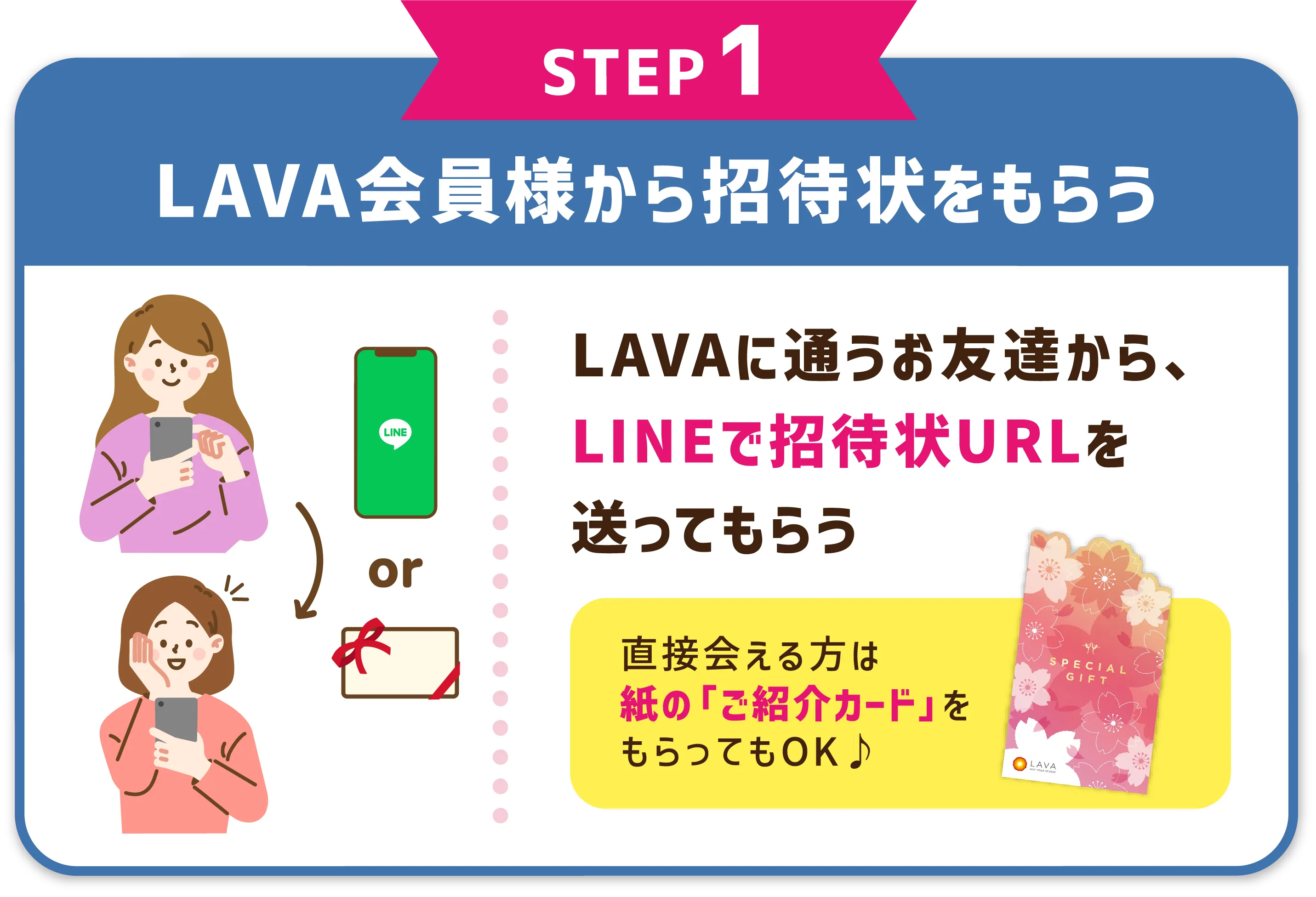 STEP1 LAVA会員様から招待状をもらう LAVAに通うお友達から、LINEで招待状URLを送ってもらう。直接会える方は紙の「特別招待状」をもらってもOK♪