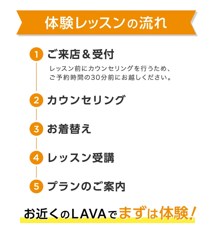 あなたのお悩みにも効くかも？ まずは体験で効果を実感！