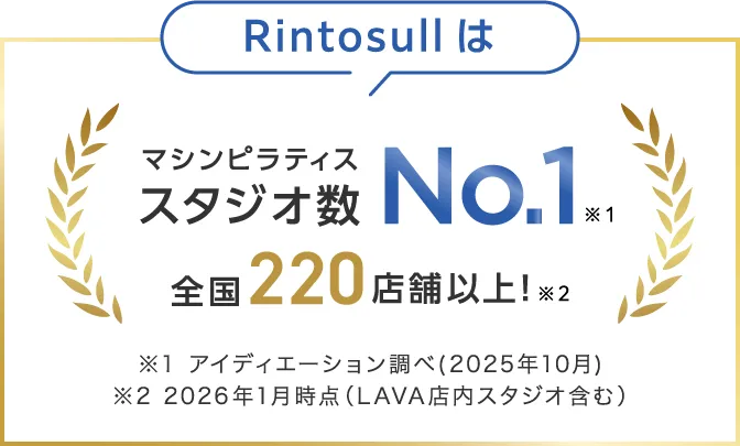 Rintosullはマシンピラティススタジオ数No.1 ※1 全国200店舗以上！ ※2