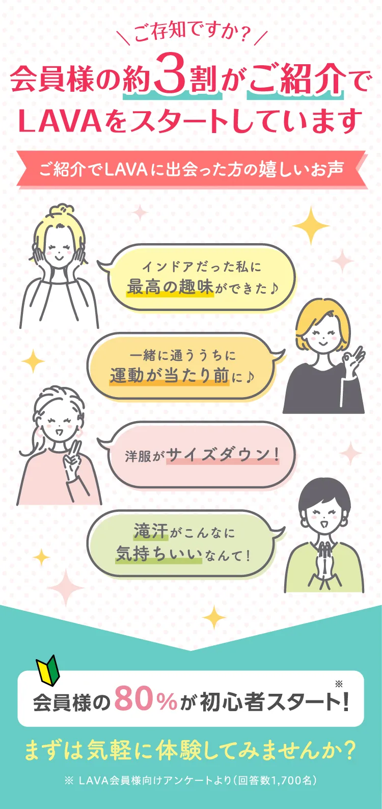 ご存知ですか？ 会員様の約3割がご紹介でLAVAをスタートしています ご紹介でLAVAに出会った方の嬉しいお声 インドアだった私に最高の趣味ができた♪ 一緒に通ううちに運動が当たり前に♪ 洋服がサイズダウン! 滝汗がこんなに気持ちいいなんて！