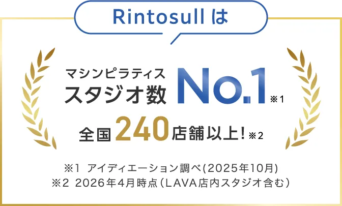 Rintosullはマシンピラティススタジオ数No.1 ※1 全国200店舗以上！ ※2