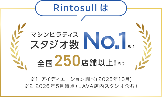 Rintosullはマシンピラティススタジオ数No.1 ※1 全国200店舗以上！ ※2