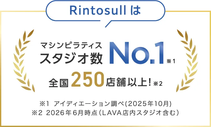 Rintosullはマシンピラティススタジオ数No.1 ※1 全国200店舗以上！ ※2
