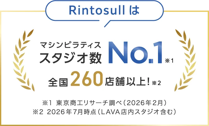 Rintosullはマシンピラティススタジオ数No.1 ※1 全国260店舗以上！ ※2