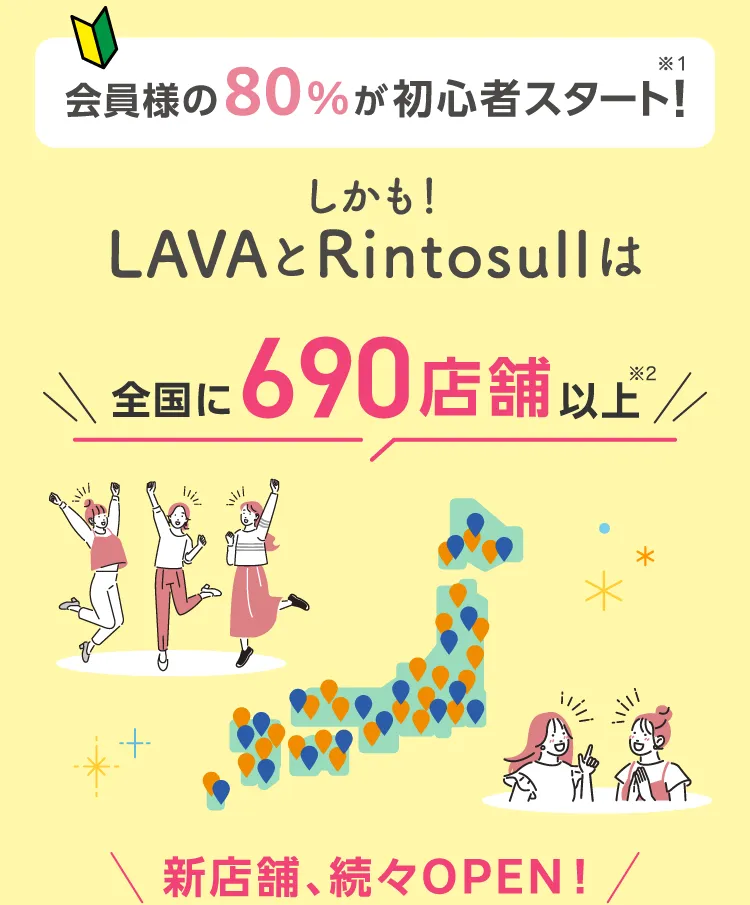 会員様の80%が初心者スタート！ しかも！ LAVAとRintosullは全国に690店舗以上 新店舗、続々OPEN！