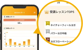 グラフやランキング表示でやる気UP!