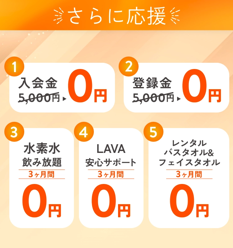 さらに応援！入会金0円 登録金0円 水素水飲み放題3ヶ月間0円 LAVA安心サポート3ヶ月間0円 レンタルバスタオル&フェイスタオル3ヶ月間0円