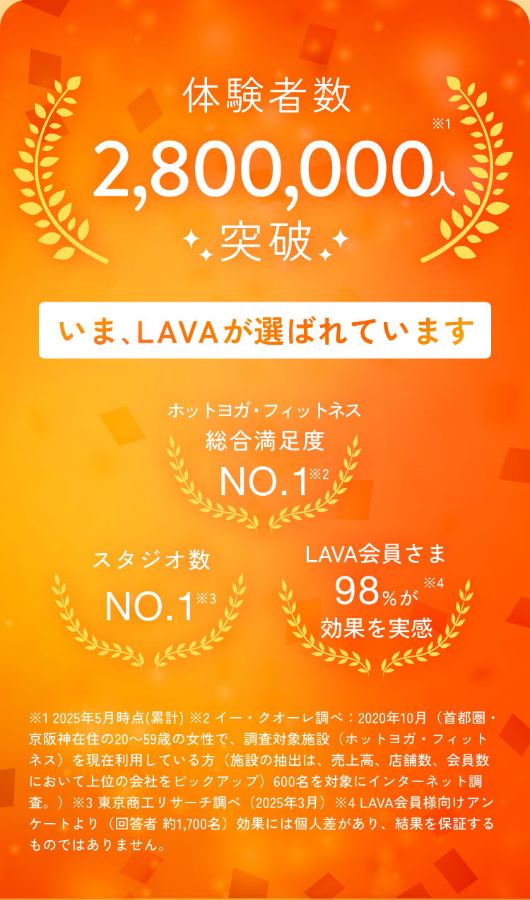 体験者数2,800,000人突破 いま、LAVAが選ばれています