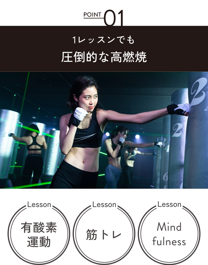 1レッスンでも圧倒的な高燃焼
                有酸素運動 筋トレ Mind fulness