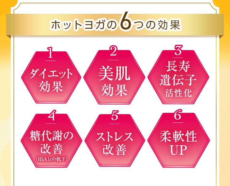 ホットヨガの6つの効果 1.ダイエット効果 2.美肌効果 3.長寿遺伝子活性化 4.糖代謝の改善（HbA1cの低下） 5.ストレス改善 6.柔軟性UP