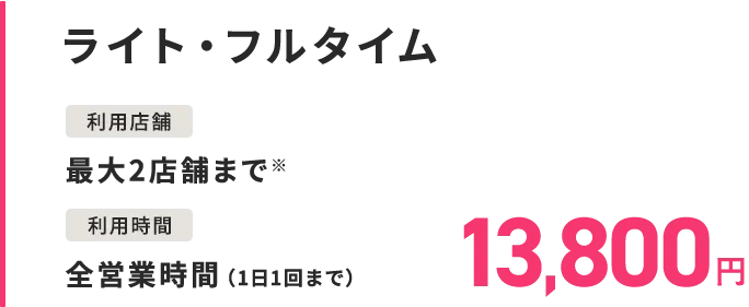 ライトフルライム