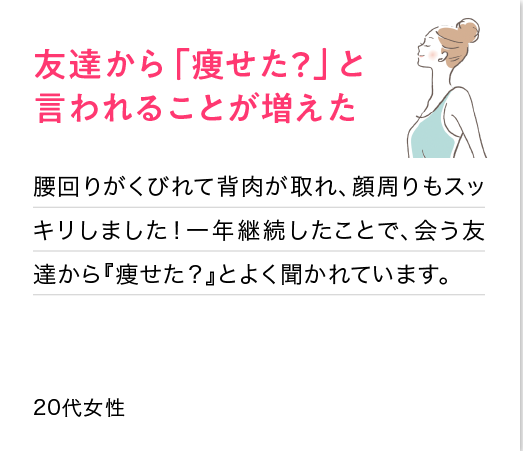 友達から「痩せた？」と言われることが増えた：腰回りがくびれて背肉が取れ、顔周りもスッキリしました！一年継続したことで、会う友達から『痩せた？』とよく聞かれています。(20代女性)