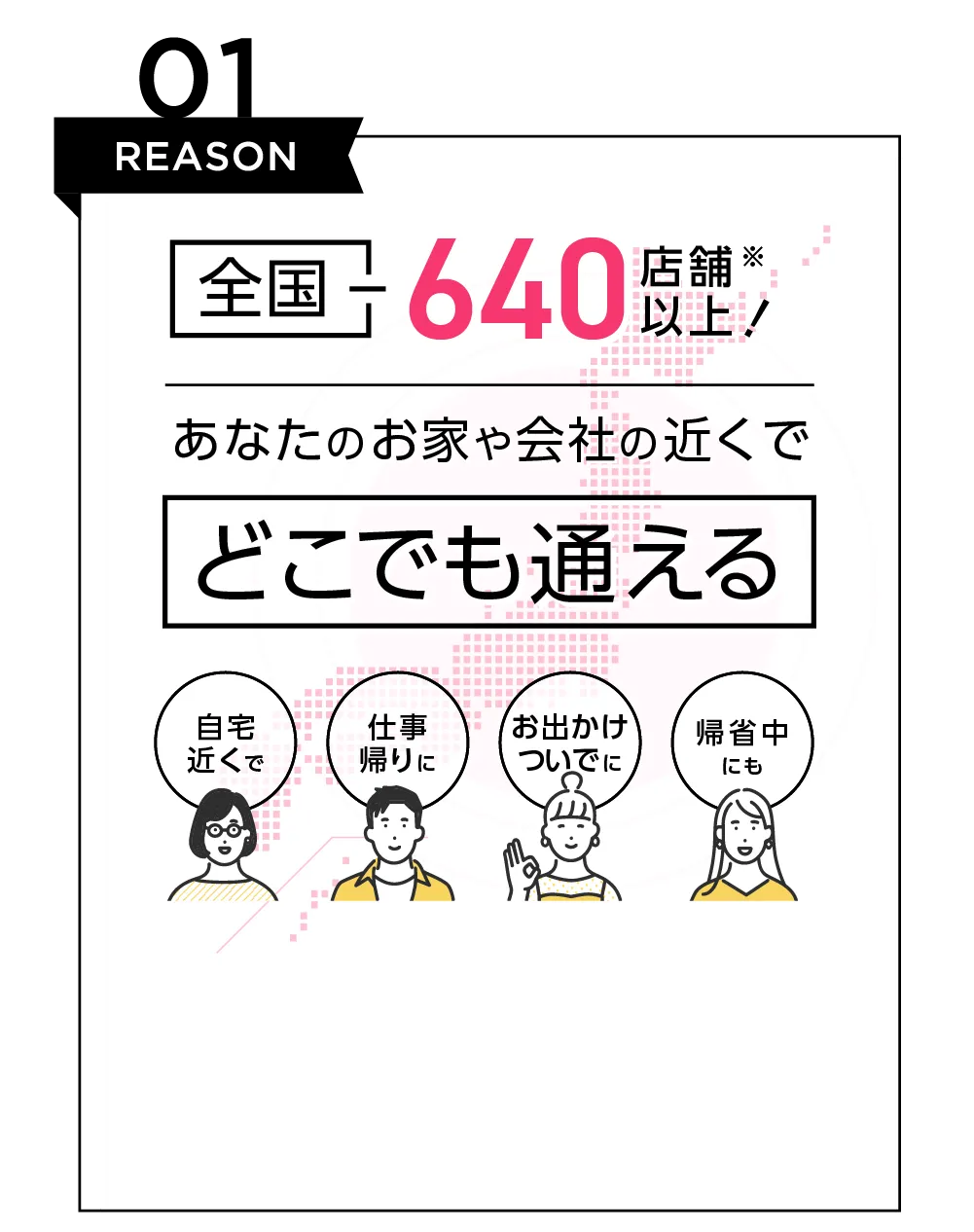 REASON01 全国500店舗以上！※ あなたのお家や会社の近くでどこでも通える 自宅近くで 仕事帰りに お出かけついでに 帰省中にも