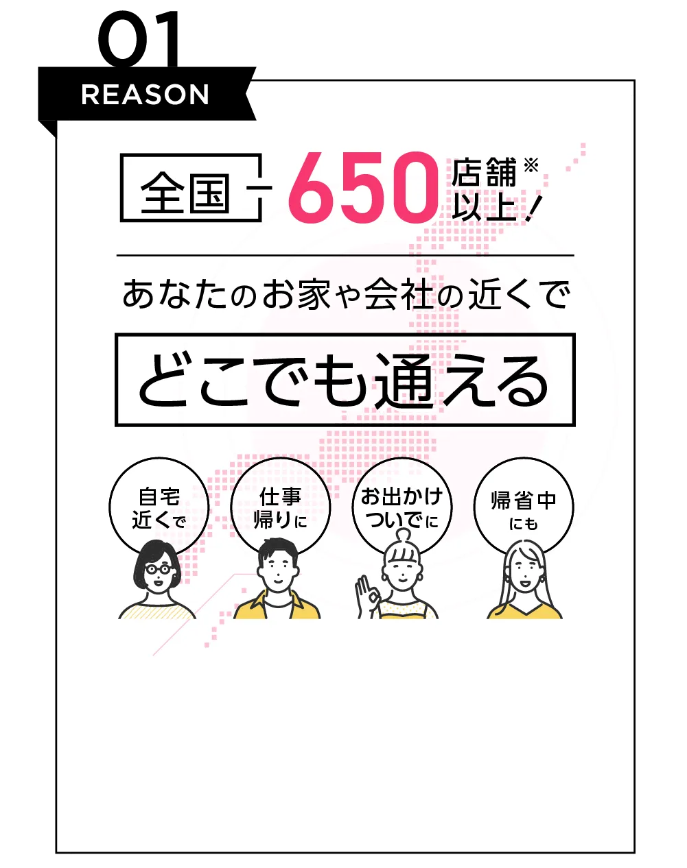 REASON01 全国500店舗以上！※ あなたのお家や会社の近くでどこでも通える 自宅近くで 仕事帰りに お出かけついでに 帰省中にも