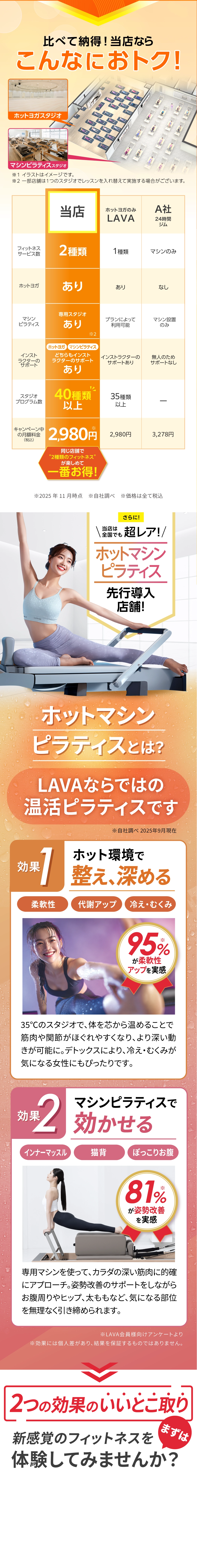 当店はホットマシンピラティス先行導入店舗!