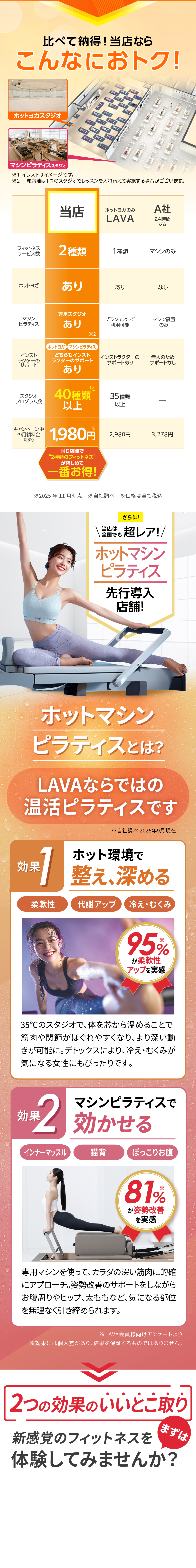 当店はホットマシンピラティス先行導入店舗!