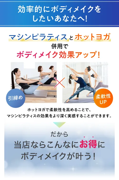 効率的にボディメイクをしたいあなたへ!