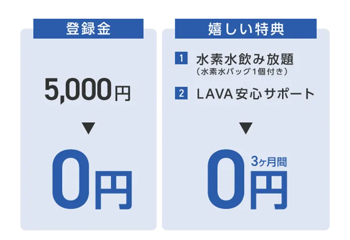 【登録金5,000円→0円】【嬉しい特典 1.水素水飲み放題（水素水バッグ１個付き）2.LAVA安心サポート → 3ヶ月間0円】
