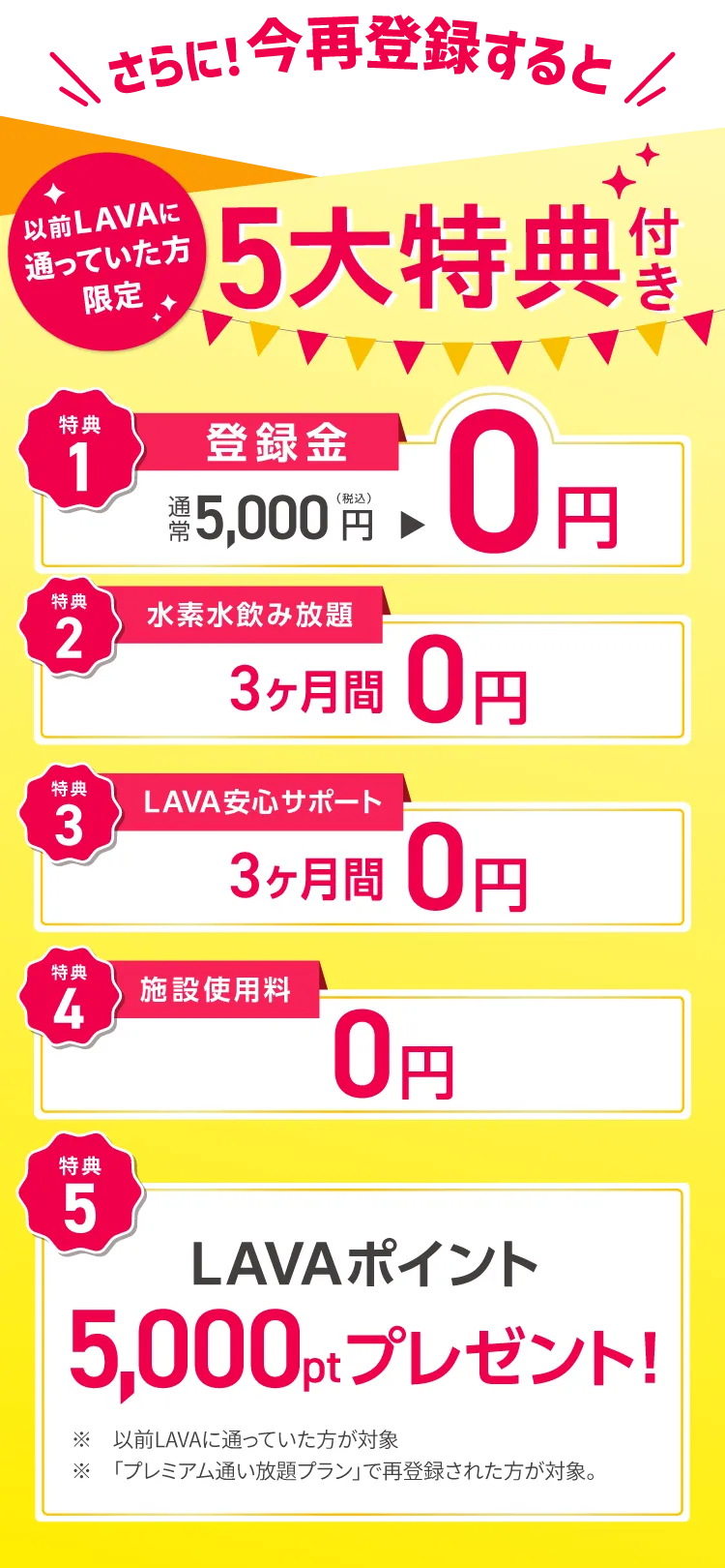 さらに！今再登録すると 以前LAVAに通っていた方限定 5大特典付き　1.登録金：通常5,000円→0円 2.水素水飲み放題：3ヶ月間0円 3.LAVA安心サポート：３ヶ月間0円 4.施設使用料：0円 5.LAVAポイント5,000ptプレゼント！