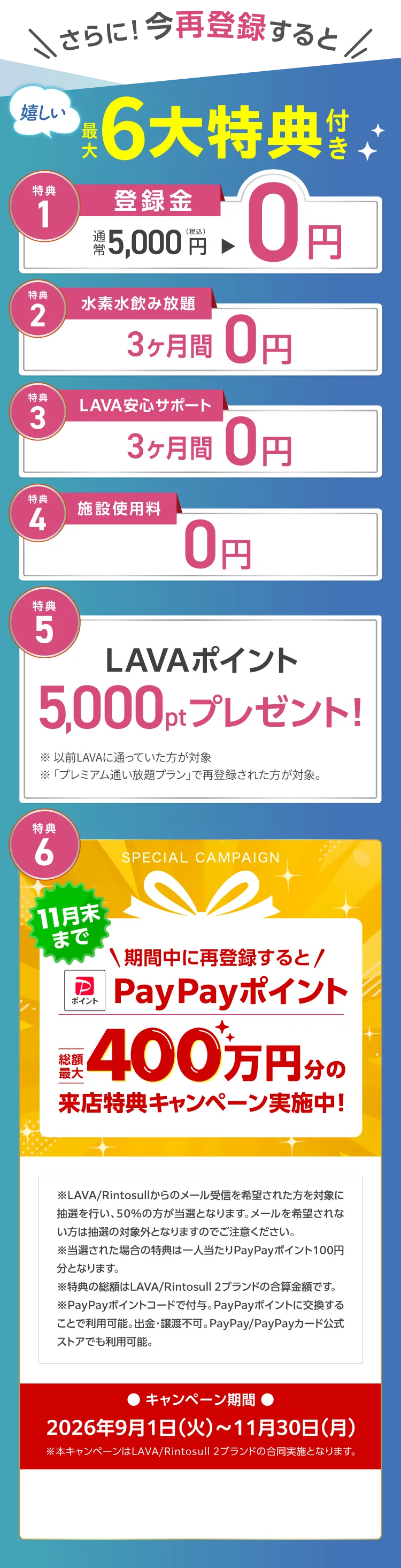 さらに！今再登録すると 嬉しい最大6大特典付き　1.登録金：通常5,000円→0円 2.水素水飲み放題：3ヶ月間0円 3.LAVA安心サポート：３ヶ月間0円 4.施設使用料：0円 5.LAVAポイント5,000ptプレゼント！ 6.抽選でPayPayポイント総額最大400万円分の特典キャンペーン実施中！