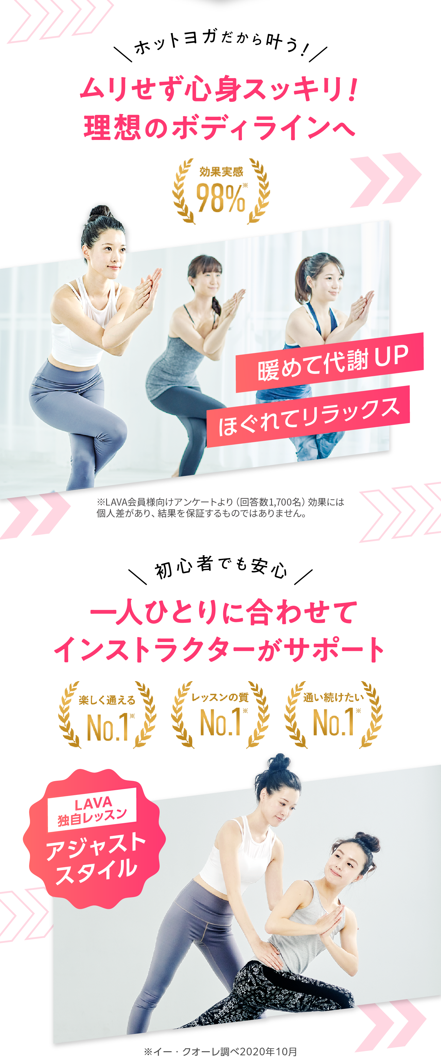 ホットヨガだから叶う！ ムリせず心身スッキリ！理想のボディラインへ 暖めて代謝UP ほぐれてリラックス 効果実感98%※初心者でも安心 一人ひとりに合わせてインストラクターがサポート LAVA独自レッスン アジャストスタイル 楽しく通えるNo.1※ レッスンの質No.1※ 通い続けたいNo.1※ ※イー・クオーレ調べ2020年10月