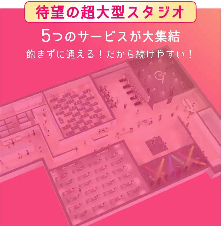 4つのサービスが大集合