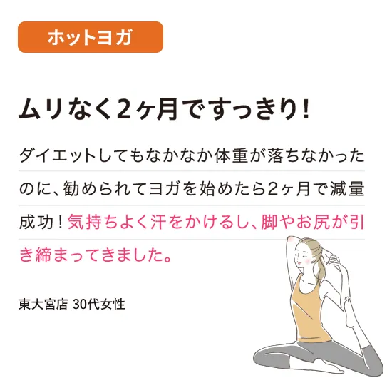ホットヨガ：ムリなく2ヶ月ですっきり！
ダイエットしてもなかなか体重が落ちなかったのに、勧められてヨガを始めたら2ヶ月で減量成功！気持ちよく汗をかけるし、脚やお尻が引き締まってきました。