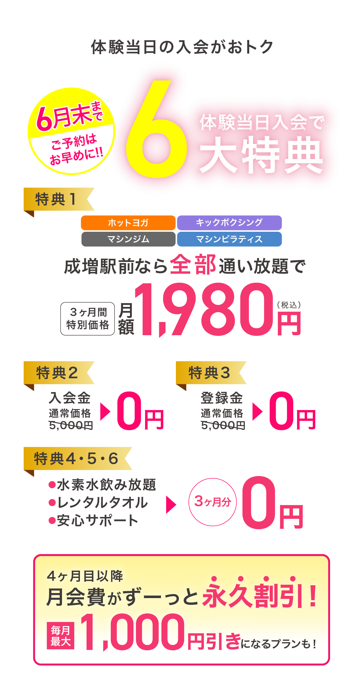 体験当日の入会がおトク 体験当日入会で最大6大特典 特典1：ホットヨガ キックボクシング　マシンジム　マシンピラティス 成増駅前なら全部通い放題で 3ヶ月間特別価格 月額1,980円（税込） 特典2：入会金 通常価格5,000円→0円 特典3：登録金 通常価格5,000円→0円 特典4・5・6：・水素水飲み放題 ・レンタルタオル ・安心サポート →3ヶ月分0円 毎月最大1,000円引きになるプランも!
