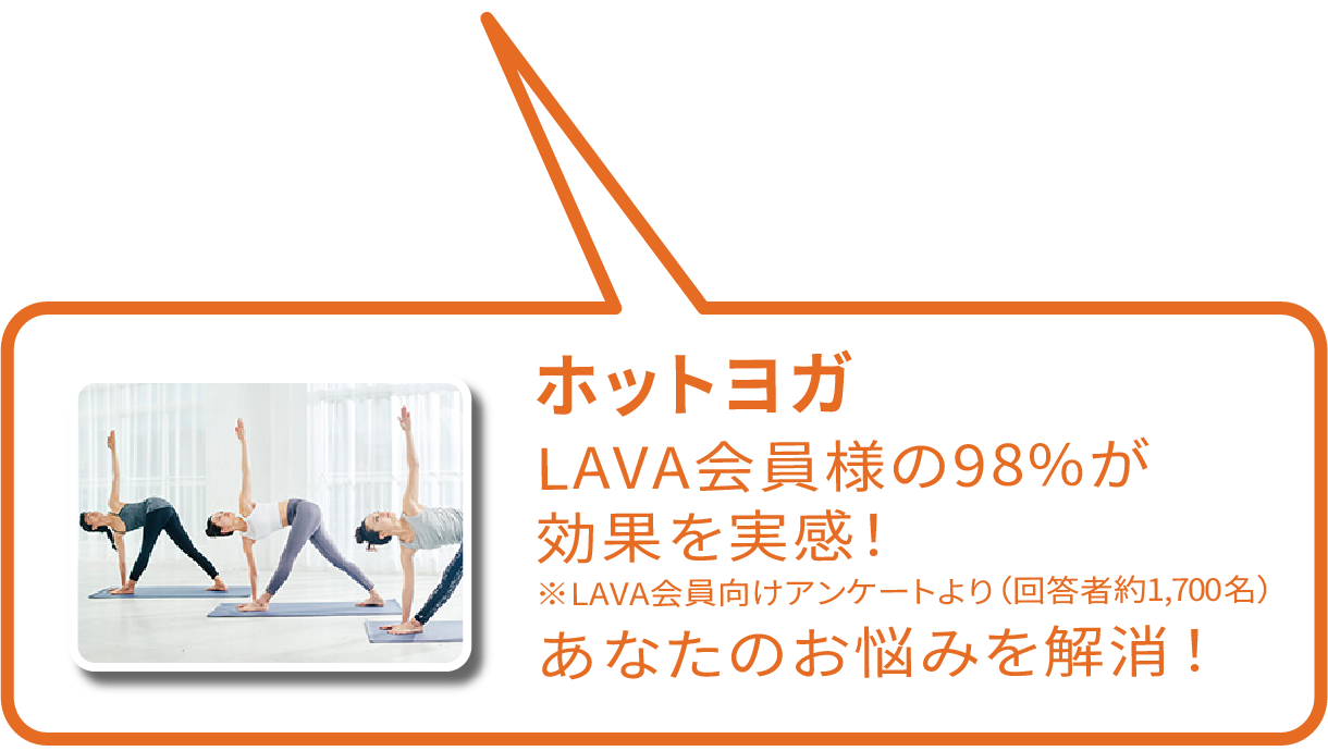 ホットヨガ