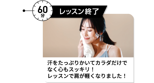 60分 レッスン終了 汗をたっぷりかいてカラダだけでなく心もスッキリ!レッスンで肩が軽くなりました!