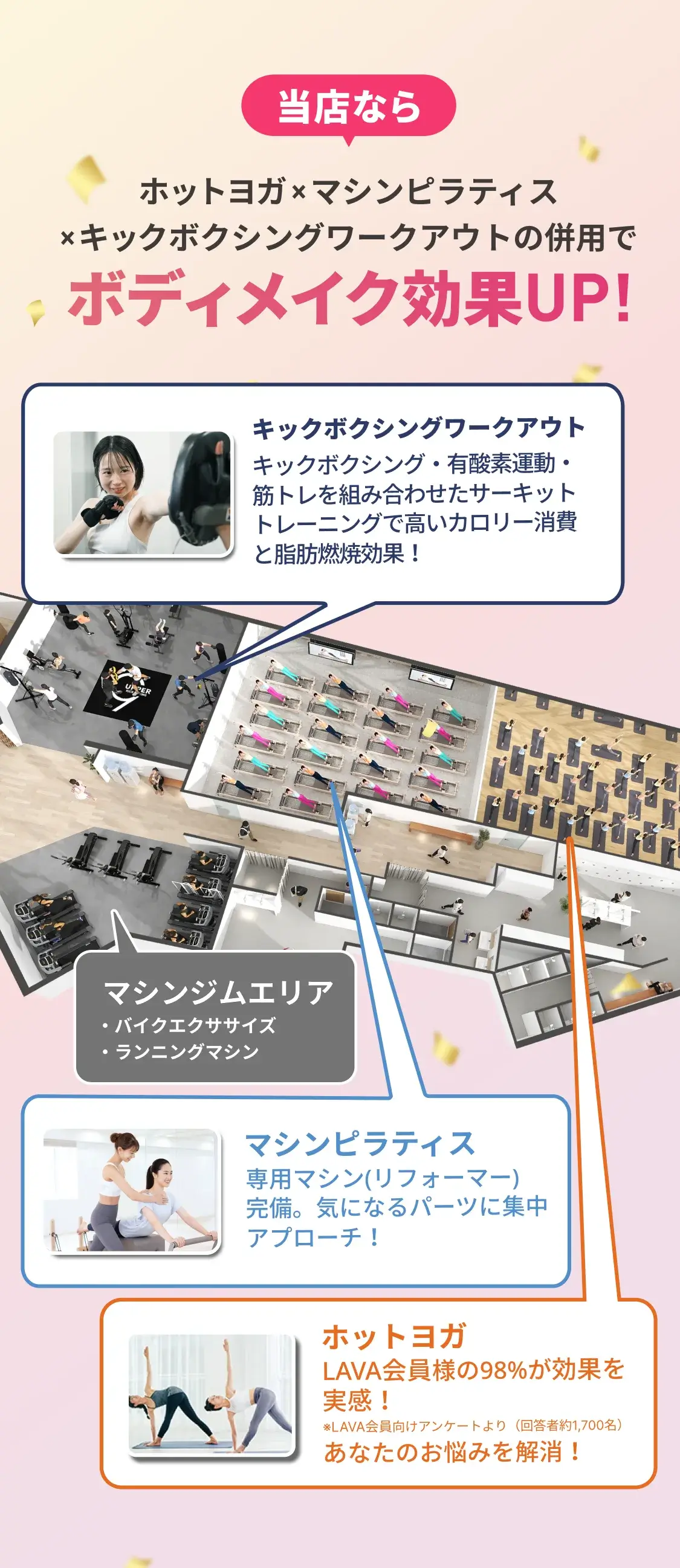 イオンモール伊達店鳥観図