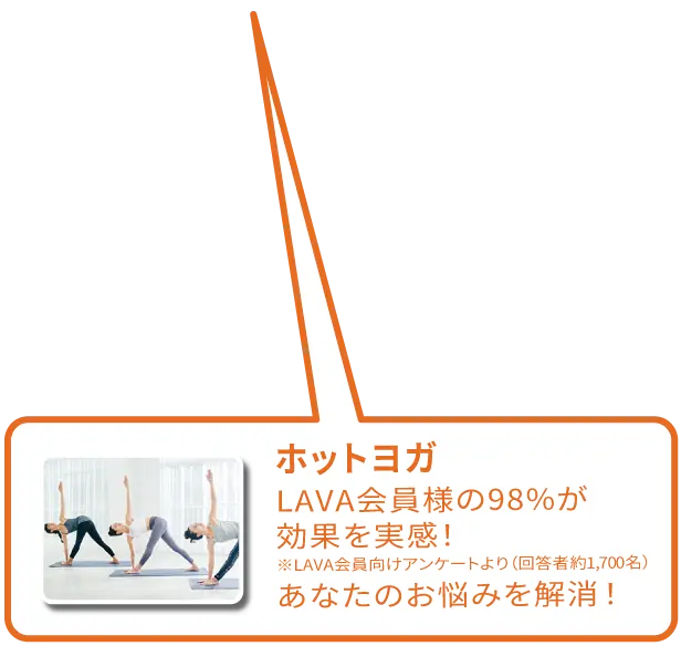 マシンピラティス