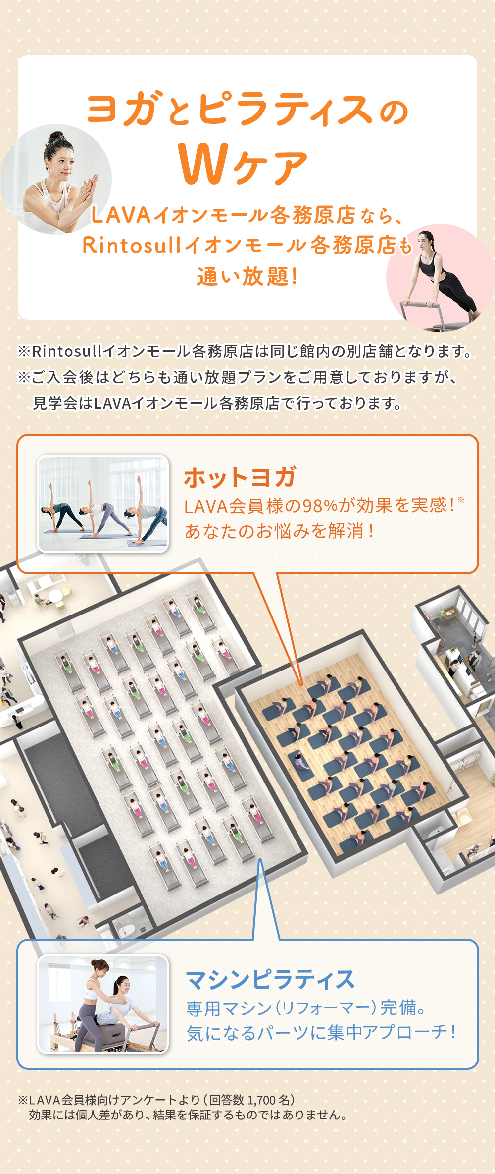 LAVAイオンモール各務原店のスタジオ全体図。ホットヨガとマシンピラティスを同時に利用できるWケア施設