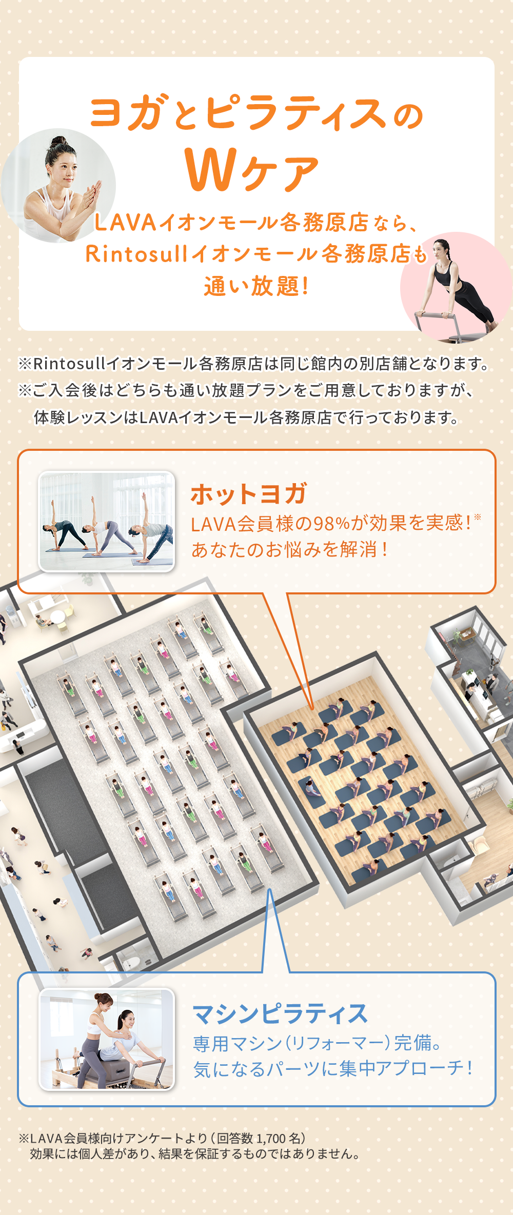 LAVAイオンモール各務原店のスタジオ全体図。ホットヨガとマシンピラティスを同時に利用できるWケア施設