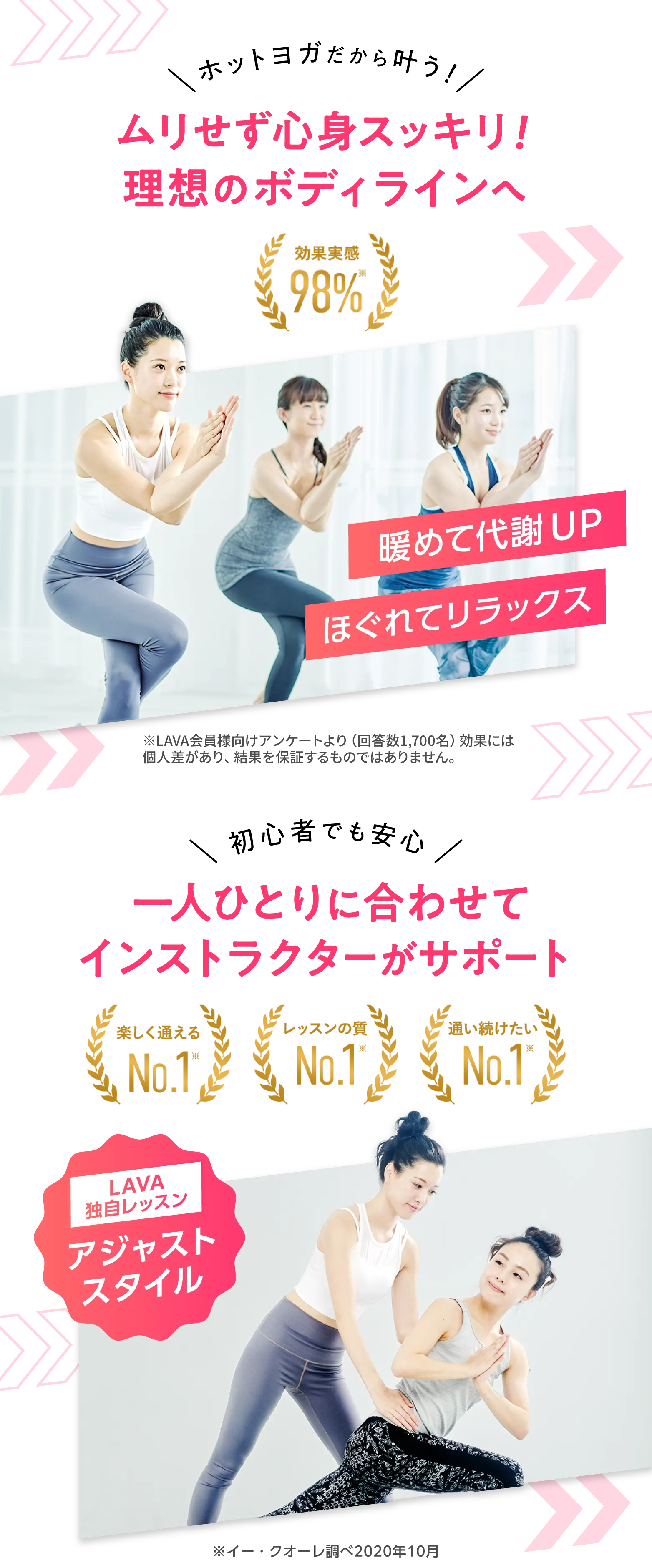 ホットヨガだから叶う！ ムリせず心身スッキリ！理想のボディラインへ 暖めて代謝UP ほぐれてリラックス 効果実感98%※初心者でも安心 一人ひとりに合わせてインストラクターがサポート LAVA独自レッスン アジャストスタイル 楽しく通えるNo.1※ レッスンの質No.1※ 通い続けたいNo.1※ ※イー・クオーレ調べ2020年10月