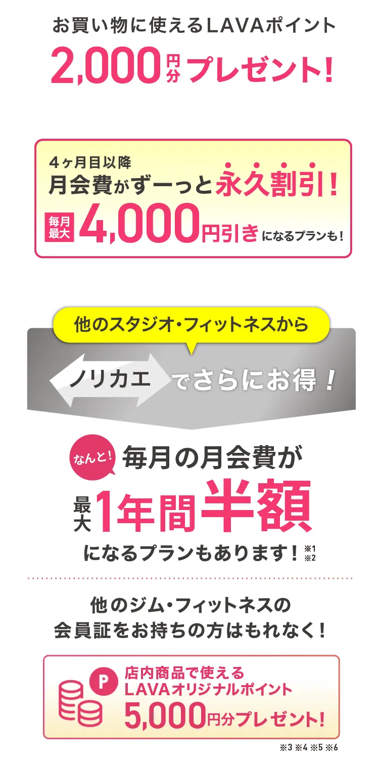 4ヶ月目以降月会費がずーっと永久割引！ 毎月最大1,000円引きになるプランも！ 他のスタジオ・フィットネスからノリカエでさらにお得! 他のジム・フィットネスの会員証をお持ちの方はもれなく! 店内商品で使えるLAVAオリジナルポイント5,000円分プレゼント!※