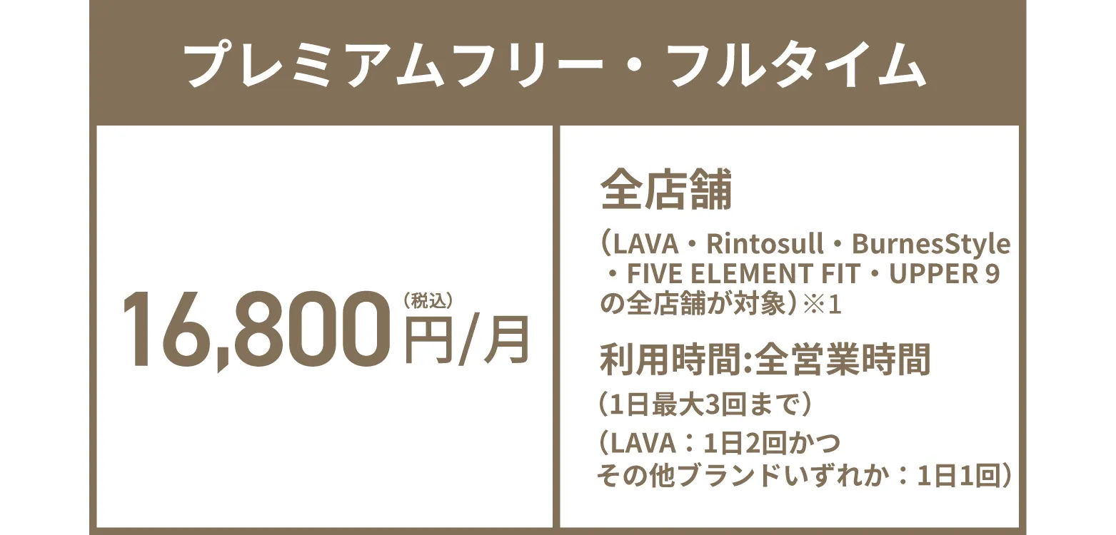 プレミアムフリー・フルタイム 16,800円(税込)/月 全店舗（LAVA・Rintosull・BurnesStyle・FIVE ELEMENT FIT・UPPER 9の全店舗が対象）※1 利用時間:全営業時間（1日最大3回まで）（LAVA：1日2回かつその他ブランドいずれか：1日1回）