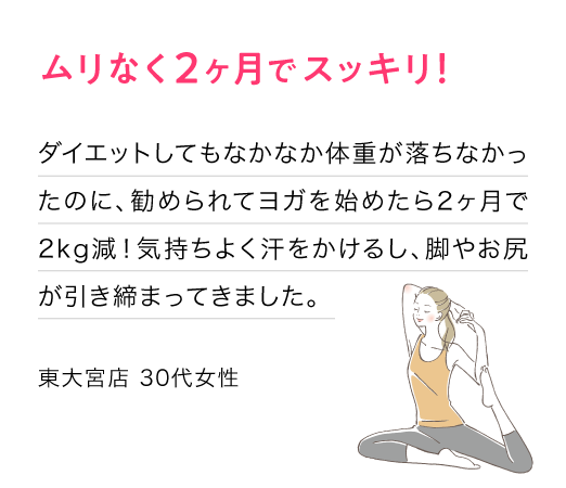 ムリなく2ヶ月でスッキリ! ダイエットしてもなかなか体重が落ちなかったのに、勧められてヨガを始めたら2ヶ月で2kg減！気持ちよく汗をかけるし、脚やお尻が引き締まってきました。 東大宮店 30代女性