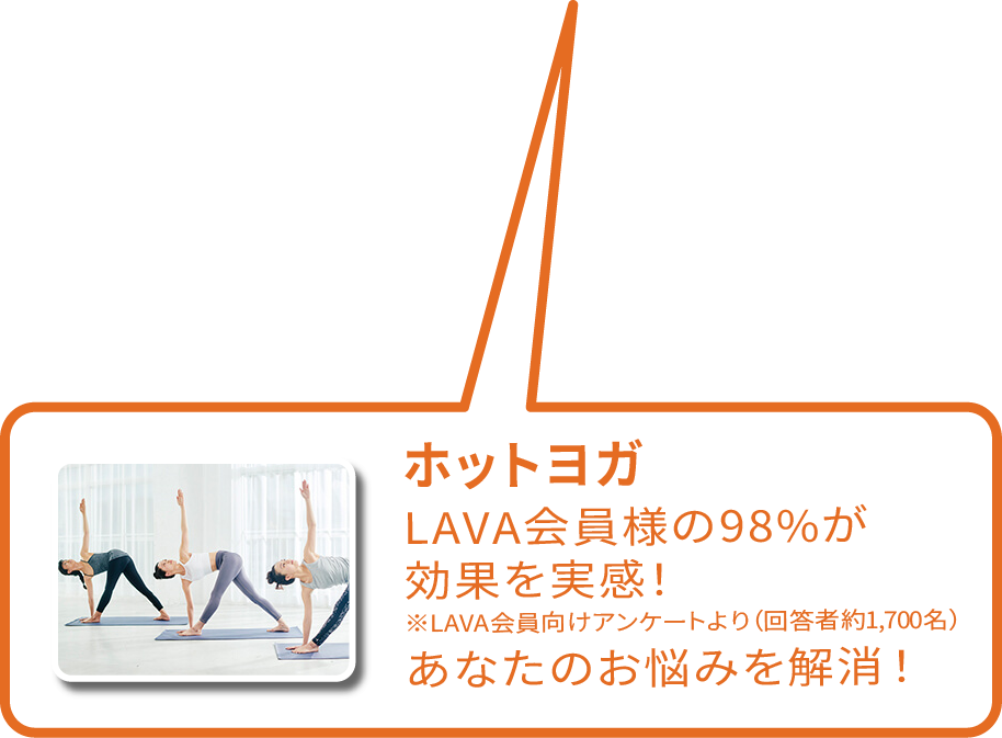 ホットヨガ
