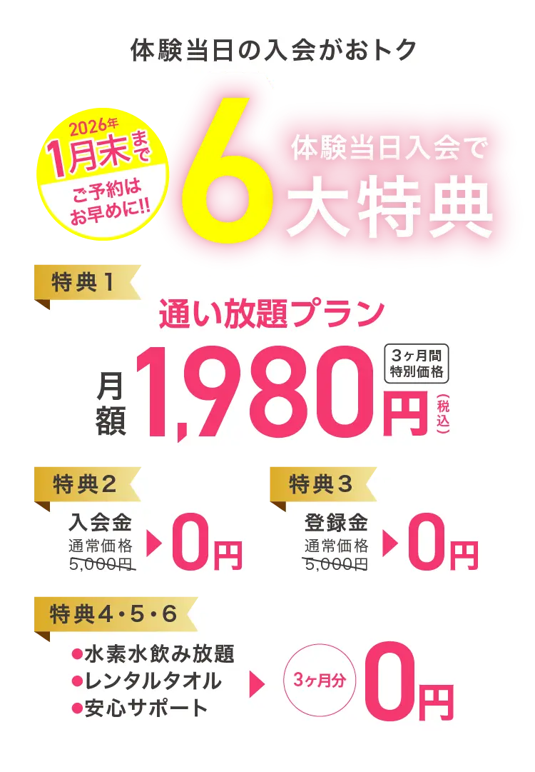 体験当日の入会がおトク！ 体験当日入会で6大特典 【特典1】通い放題プラン 月額1,980円（税込） 3ヶ月間特別価格 【特典2】入会金 通常価格5,000円→0円 【特典3】登録金 通常価格5,000円→0円 【特典4・5・6】●水素水飲み放題 ●レンタルタオル ●安心サポート →3ヶ月分0円