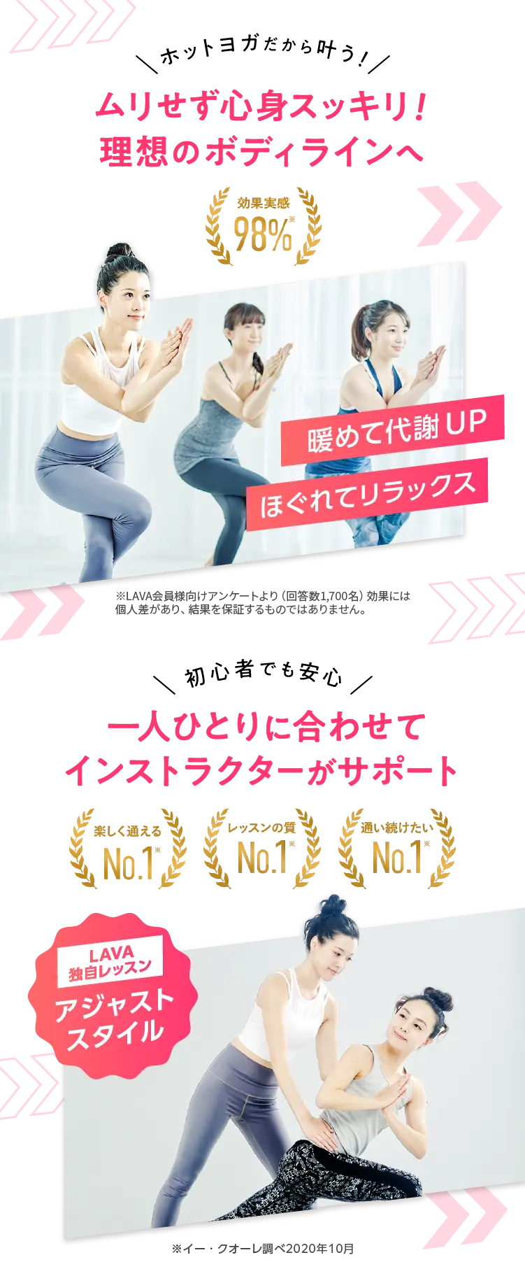 ホットヨガだから叶う！ ムリせず心身スッキリ！理想のボディラインへ 暖めて代謝UP ほぐれてリラックス 体質が変わったNo.1※ 初心者でも安心 一人ひとりに合わせてインストラクターがサポート LAVA独自レッスン アジャストスタイル 初心者にオススメしたいNo.1※ レッスンの質No.1※ 通い続けたいNo.1※ ※イー・クオーレ調べ2020年10月