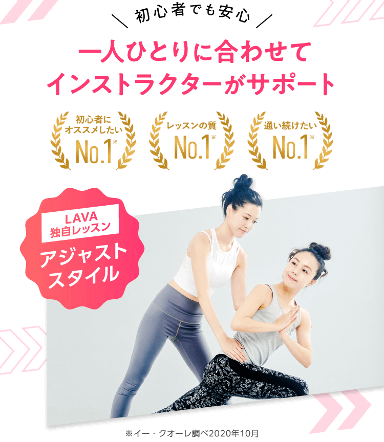 初心者でも安心 一人ひとりに合わせてインストラクターがサポート LAVA独自レッスン アジャストスタイル 初心者にオススメしたいNo.1※ レッスンの質No.1※ 通い続けたいNo.1※ ※イー・クオーレ調べ2020年10月