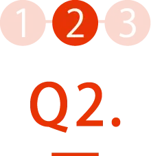 Q2