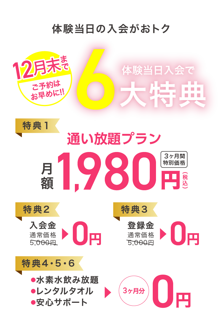 今が1番おトク！ 先着300名様限定 体験当日入会で6大特典 【特典1】通い放題プラン 月額1,980円（税込） 3ヶ月間特別価格 【特典2】入会金 通常価格5,000円→0円 【特典3】登録金 通常価格5,000円→0円 【特典4・5・6】●水素水飲み放題 ●レンタルタオル ●安心サポート →3ヶ月分0円