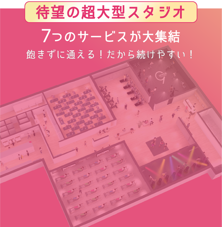 7つのサービスが大集合
