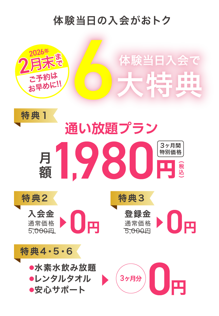 今が1番おトク！超先行入会キャンペーン 先着300名様限定 見学会当日入会で6大特典 【特典1】通い放題プラン 月額1,980円（税込） 3ヶ月間特別価格 【特典2】入会金 通常価格5,000円→0円 【特典3】登録金 通常価格5,000円→0円 【特典4・5・6】●水素水飲み放題 ●レンタルタオル ●安心サポート →3ヶ月分0円