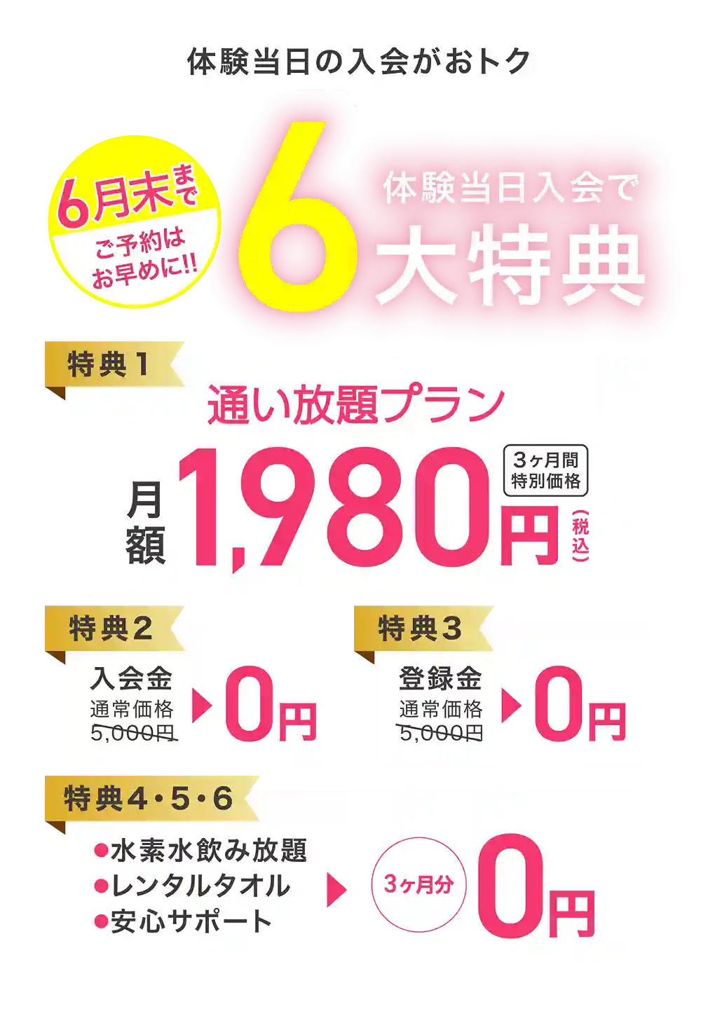 体験当日の入会がおトク 体験当日入会で6大特典 【特典1】通い放題プラン 月額1,980円（税込） 3ヶ月間特別価格 【特典2】入会金 通常価格5,000円→0円 【特典3】登録金 通常価格5,000円→0円 【特典4・5・6】●水素水飲み放題 ●レンタルタオル ●安心サポート →3ヶ月分0円